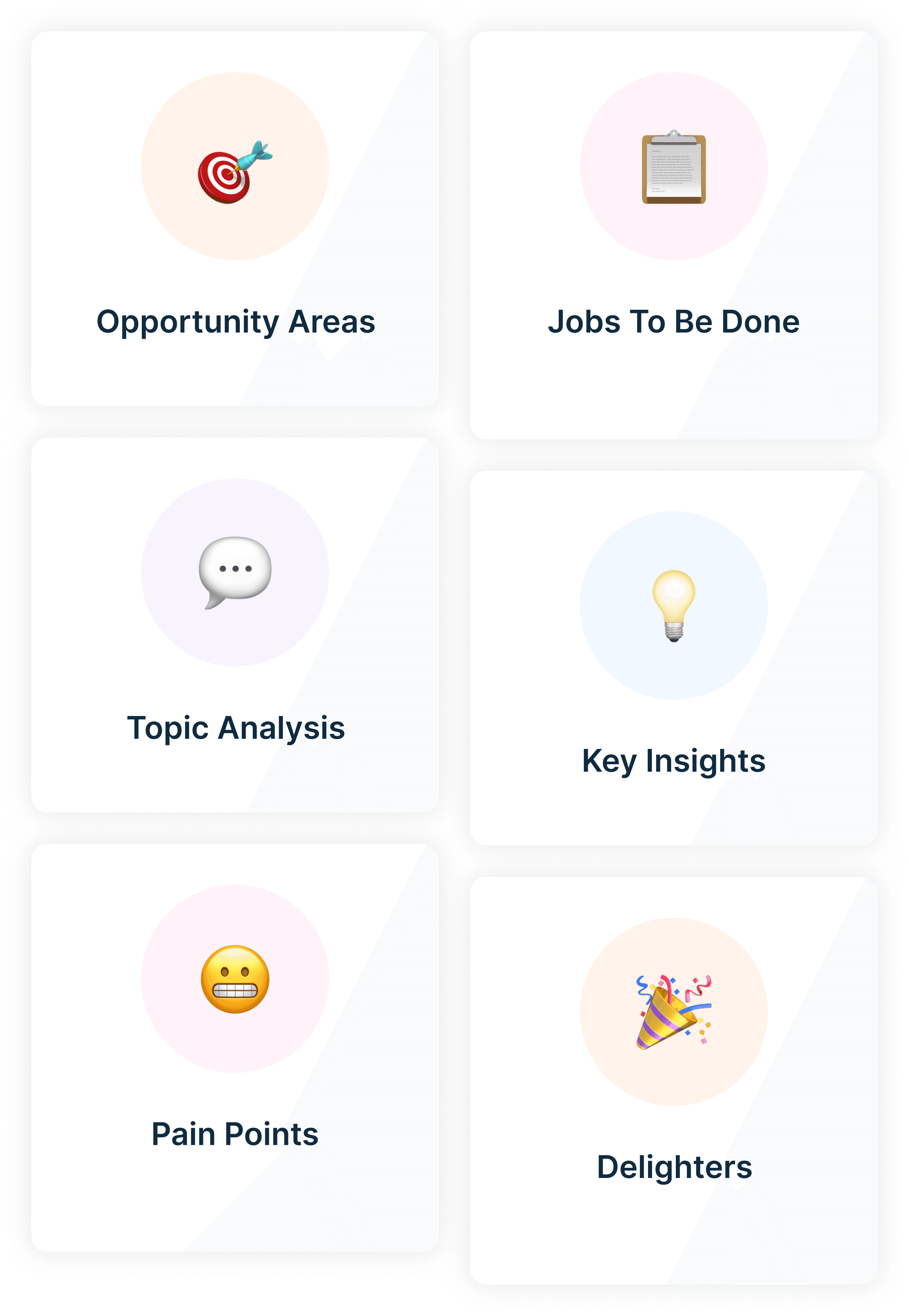AI insight templates