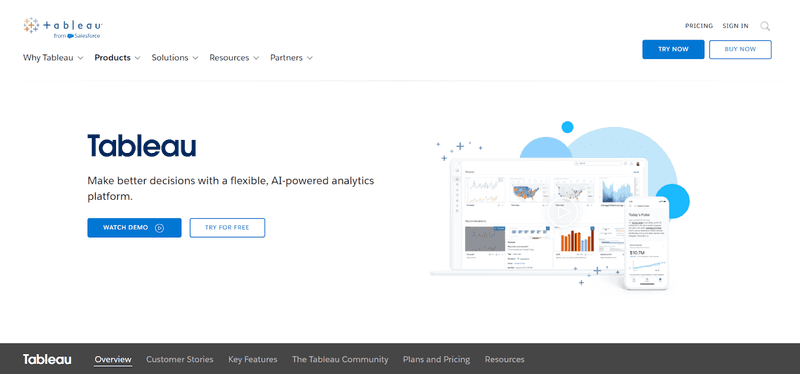 Tableau AI Tool