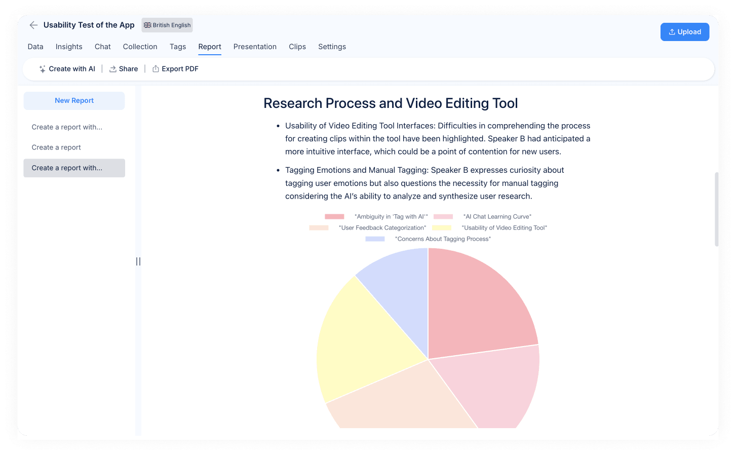 AI Reports Dashboard